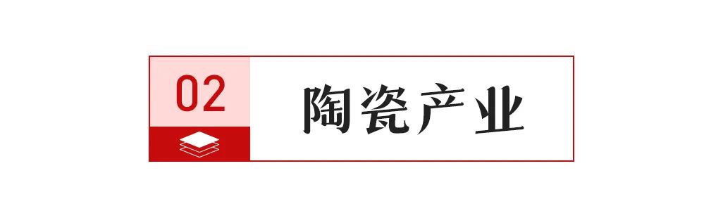 196体育【中陶日报-720】一条中亚日产50000m²瓷砖生产线年度企业环境信(图2)